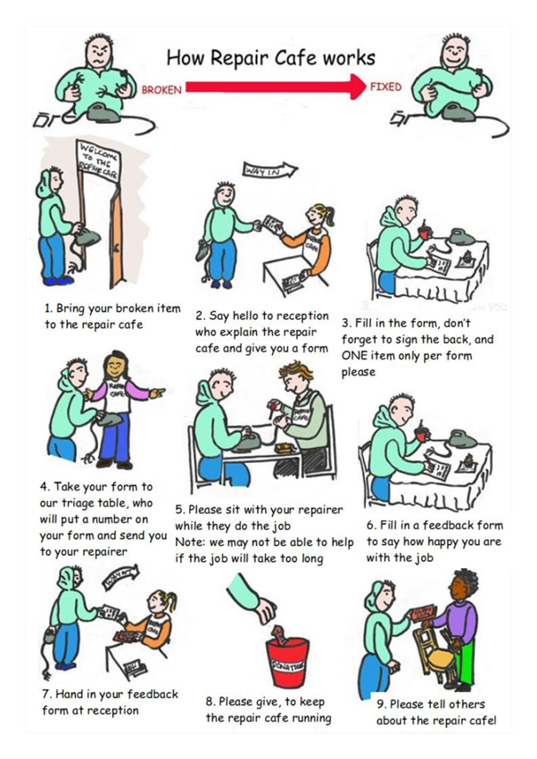 RC cartoon